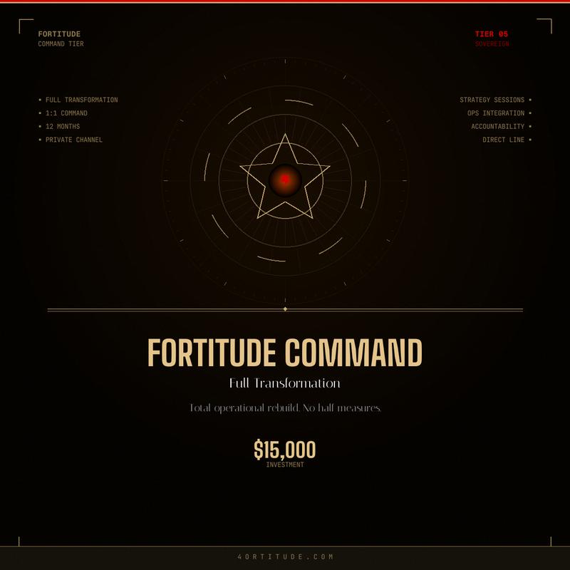 Fortitude Command — Full Transformation