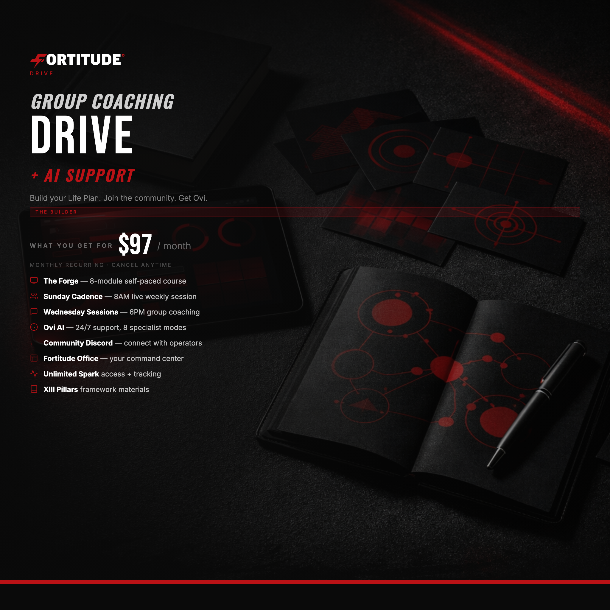 The Drive — Monthly Membership