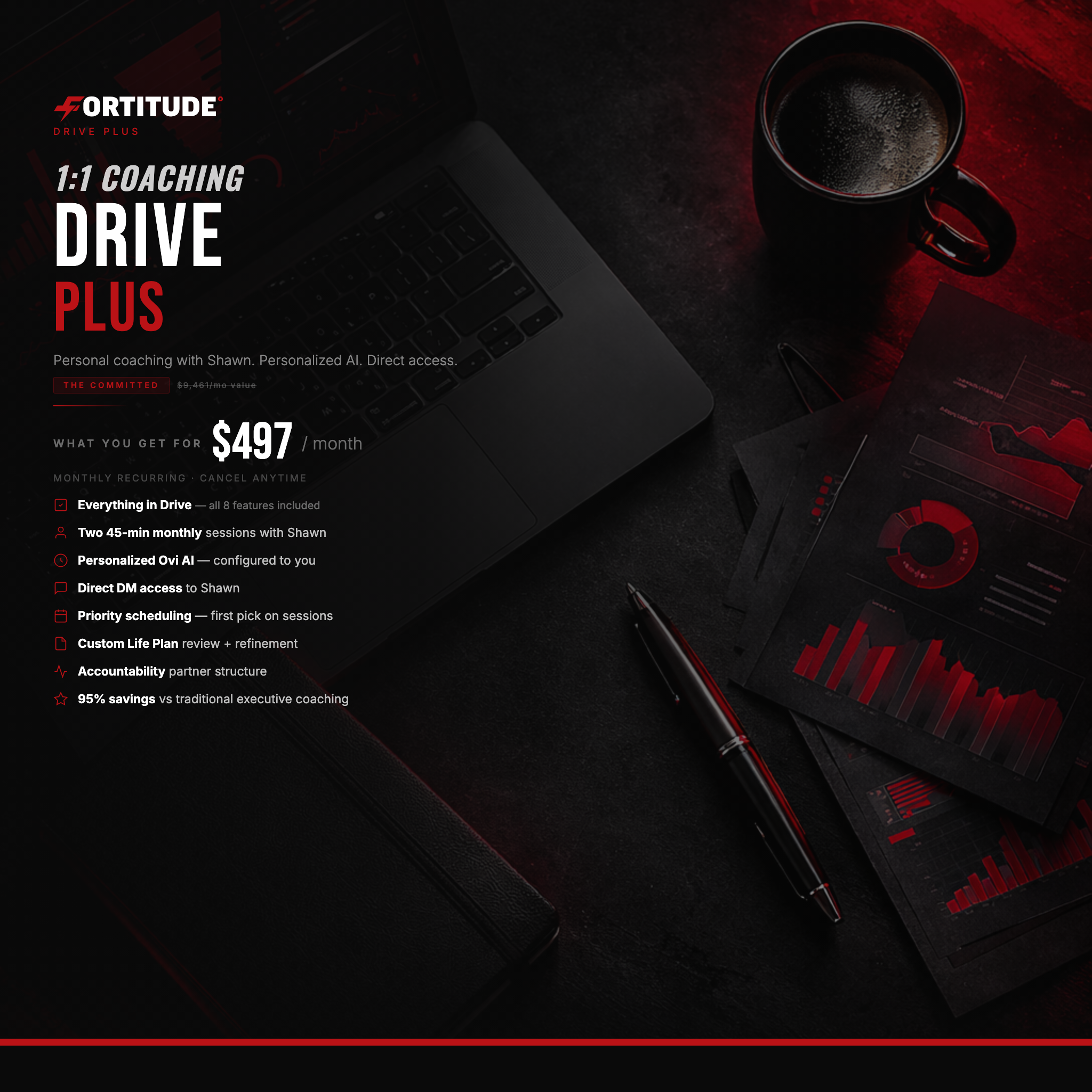 Fortitude Drive — Monthly Membership
