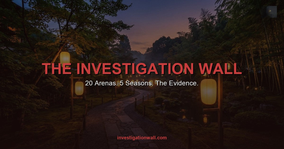Investigation Wall Map — Physical Print